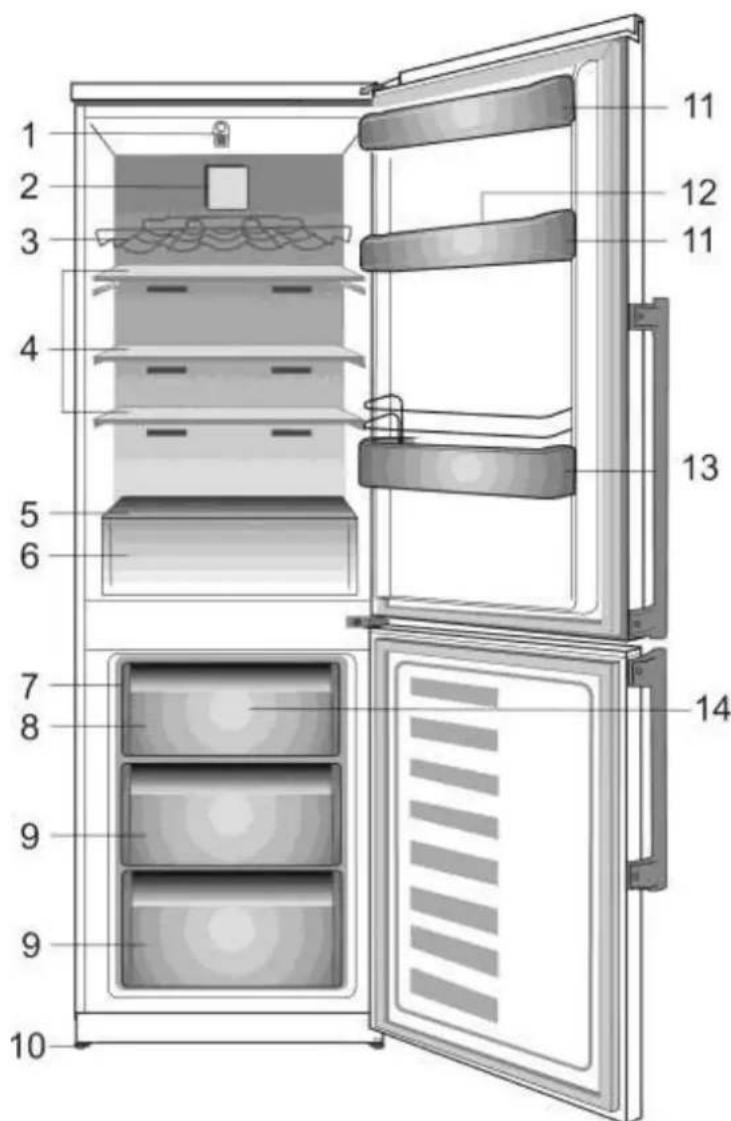 BLOMBERG BRFB 1044 SS - 7Dépannage 18 - 1