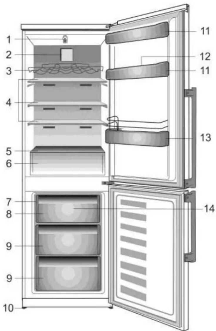 BLOMBERG BRFB 1044 SS - Explanation of symbols - 1