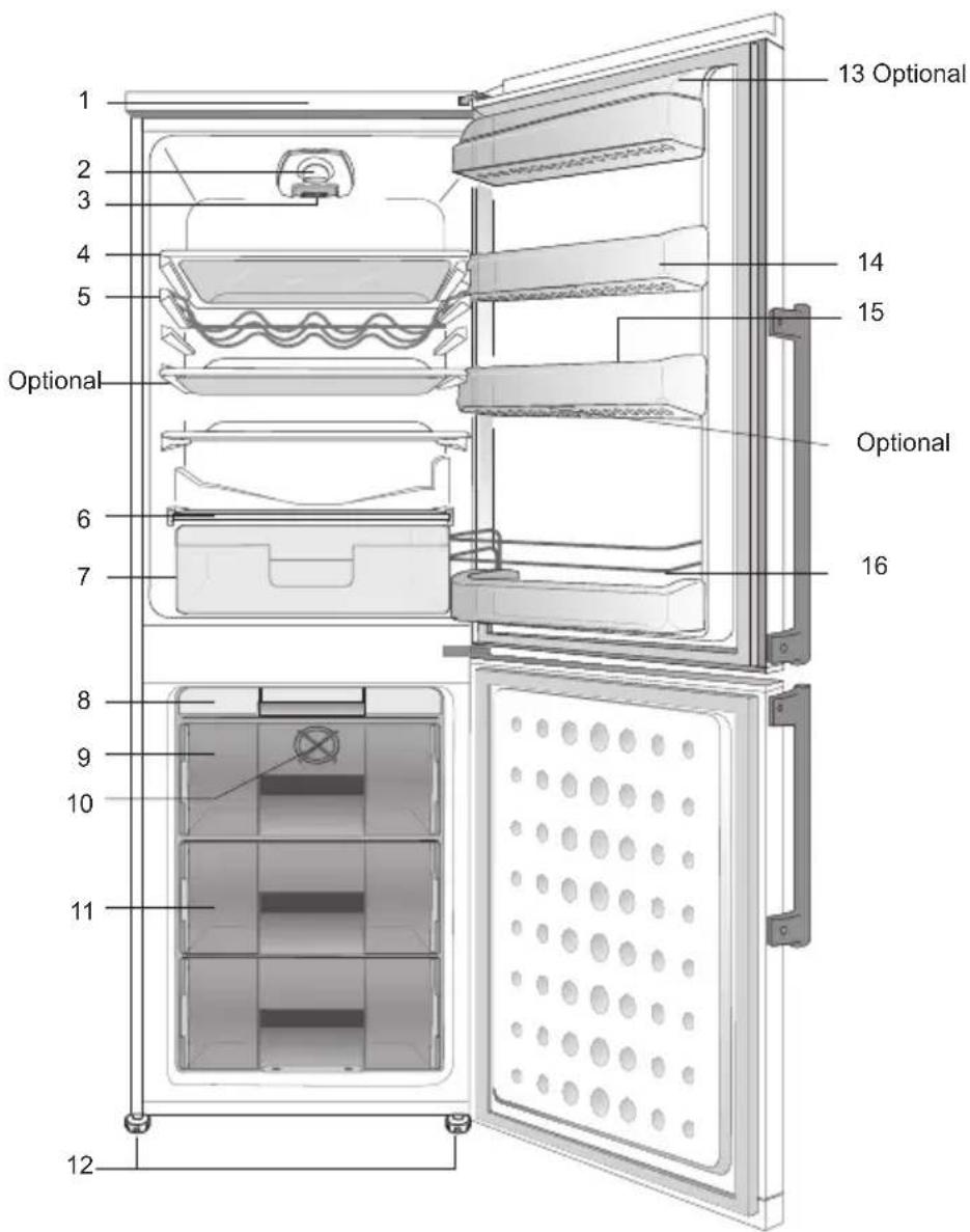 BLOMBERG BRFB 1042 WHN - Su frigorífico - 1