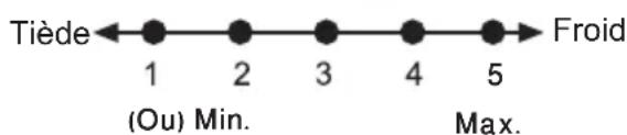 BLOMBERG BRFB 1042 SSN - Utilisation de votre réfrigérateur - 2