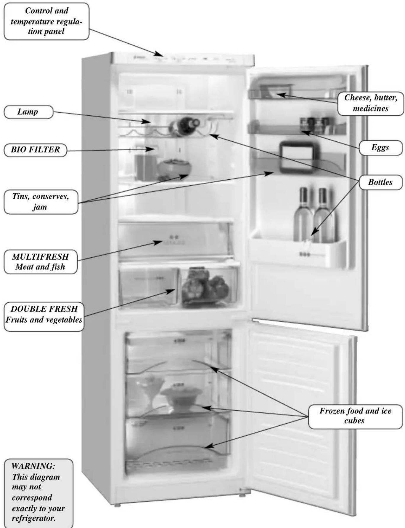 EDESA DELUXE 185 - DESCRIPTION OF THE REFRIGERATOR - 1