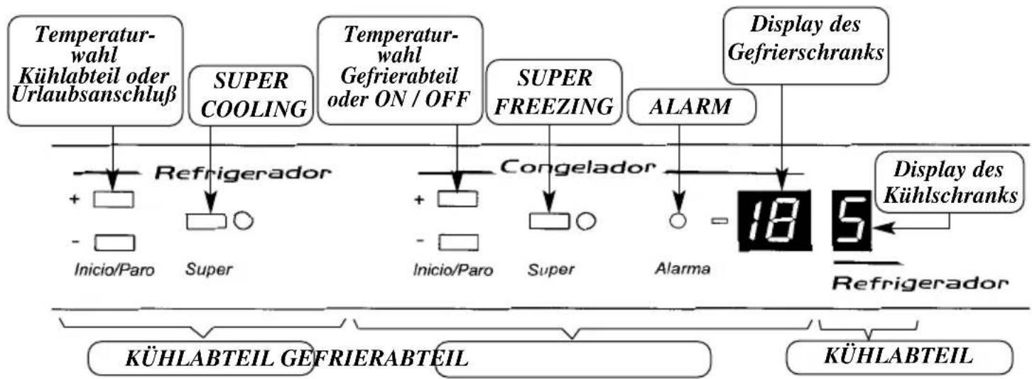 EDESA DELUXE 185 - TEMPERATUREINSTELLUNG: - 3