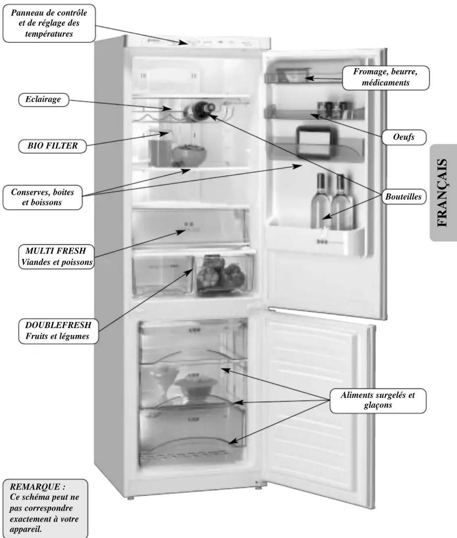 EDESA DELUXE 185 - 2.DESCRIPTION DU REFRIGERATEUR - 1