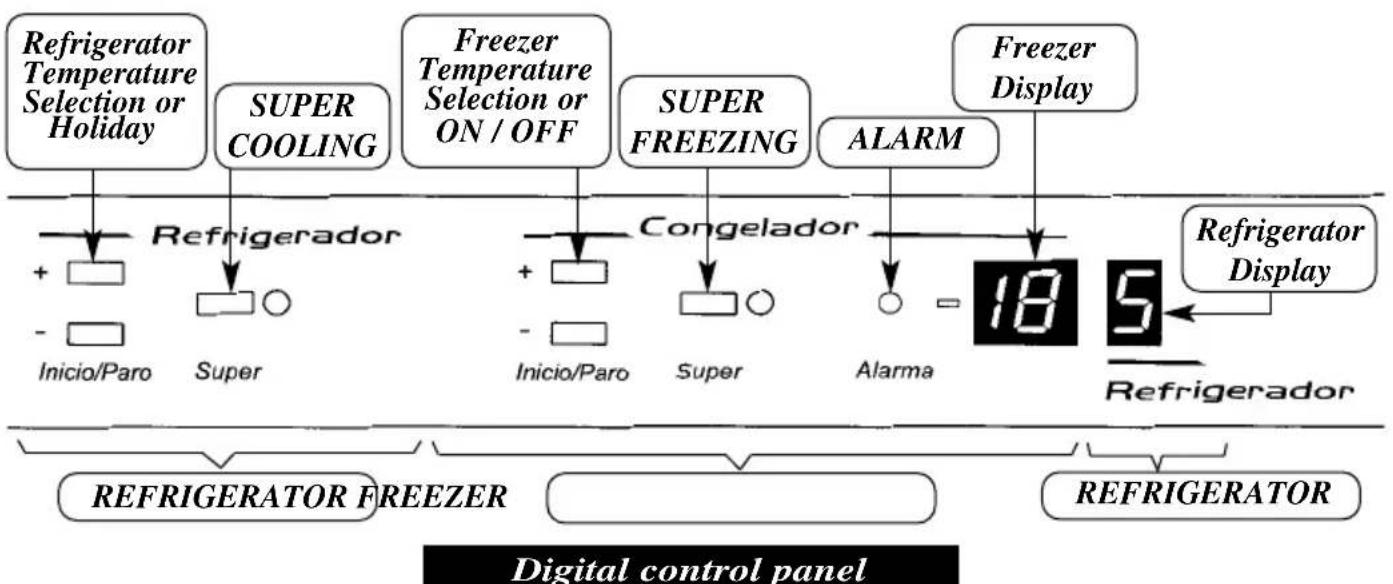 EDESA DELUXE 185 - CONTROL PANEL (No-Frost) - 2