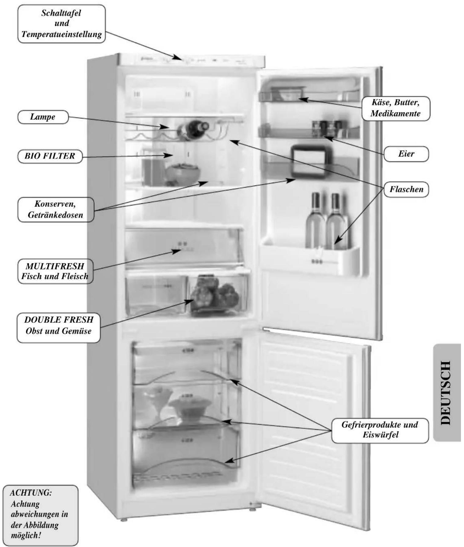 EDESA DELUXE 185 - BESCHREIBUNG - 1