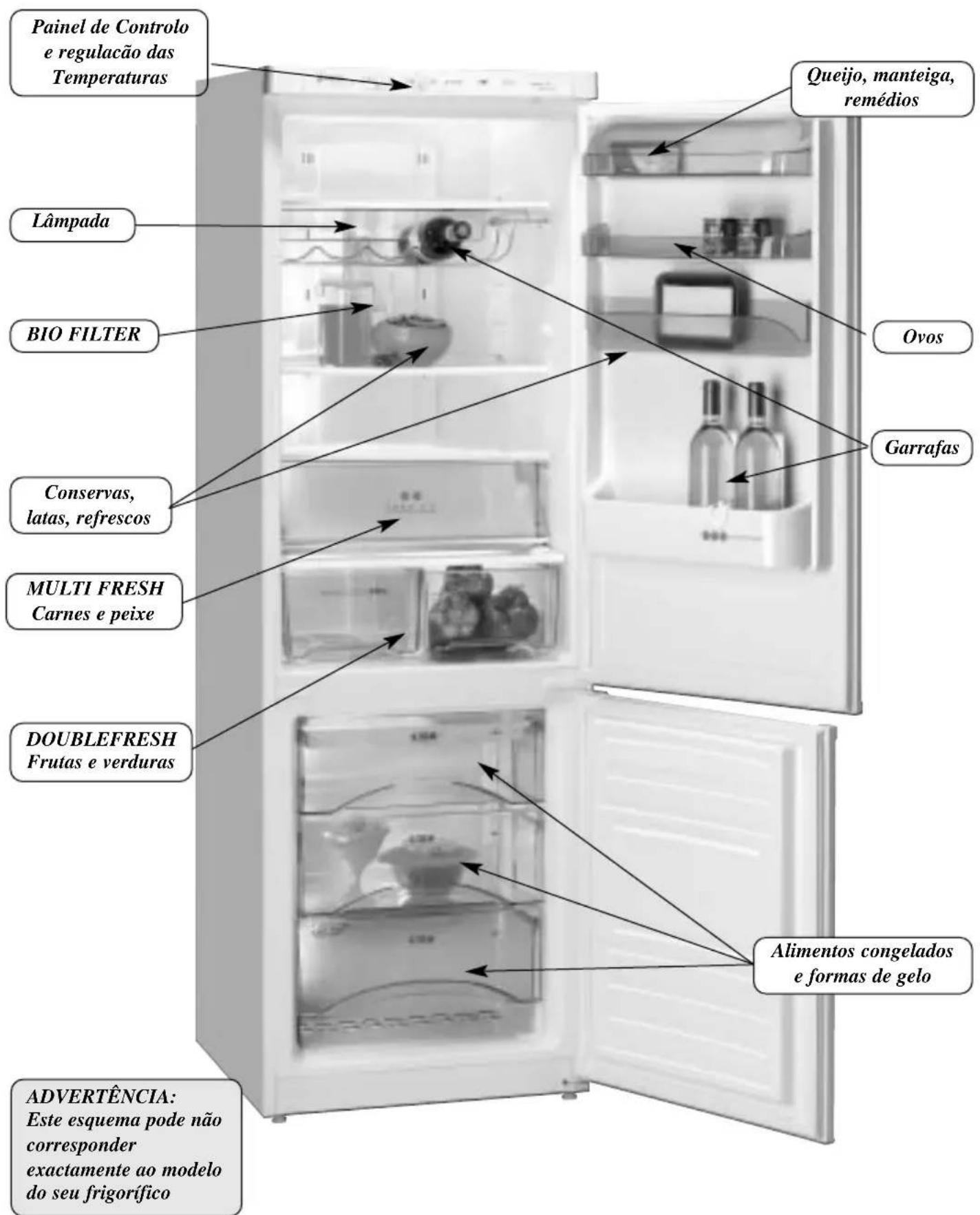 EDESA DELUXE 185 - DESCRIÇÃO DO FRIGORÍFICO - 1