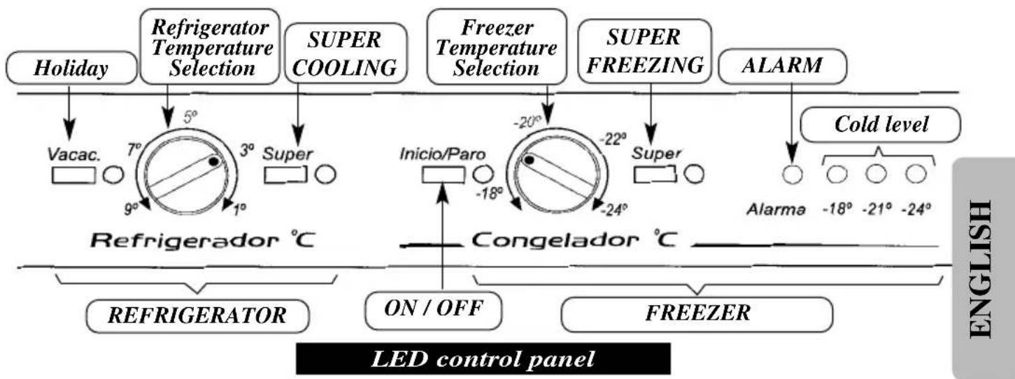EDESA DELUXE 185 - CONTROL PANEL (No-Frost) - 1