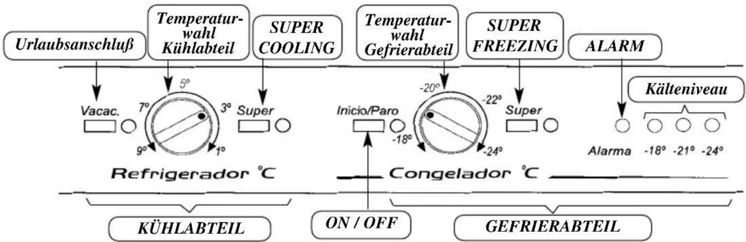 EDESA DELUXE 185 - TEMPERATUREINSTELLUNG: - 2