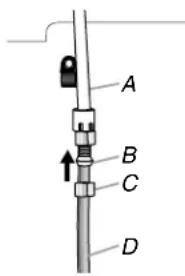 MAYTAG MFI2269FRB - Raccordement au réfrigérateur - 1