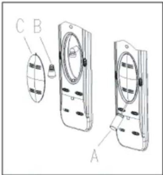 CONTINENTAL EDISON CEFD330AV - Remplacement de l'ampoule - 1