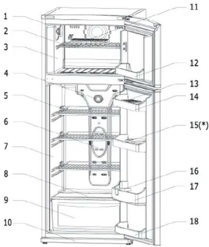 CONTINENTAL EDISON CEFD330AV - THE PARTS OF THE APPLIANCE AND THE COMPARTMENTS - 1