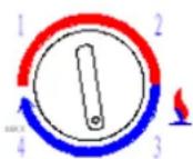 Butsir Elegance - REGULATION DE LA TEMPERATURE - 1