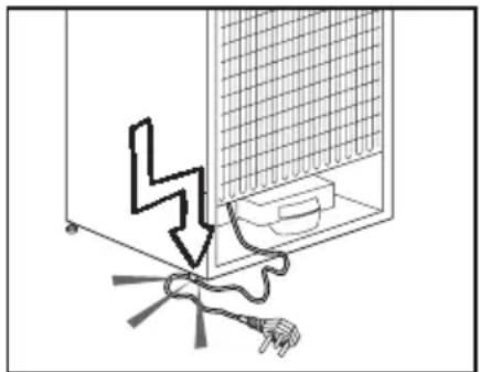 BLOMBERG KND 9861 XA++ - General safety - 1