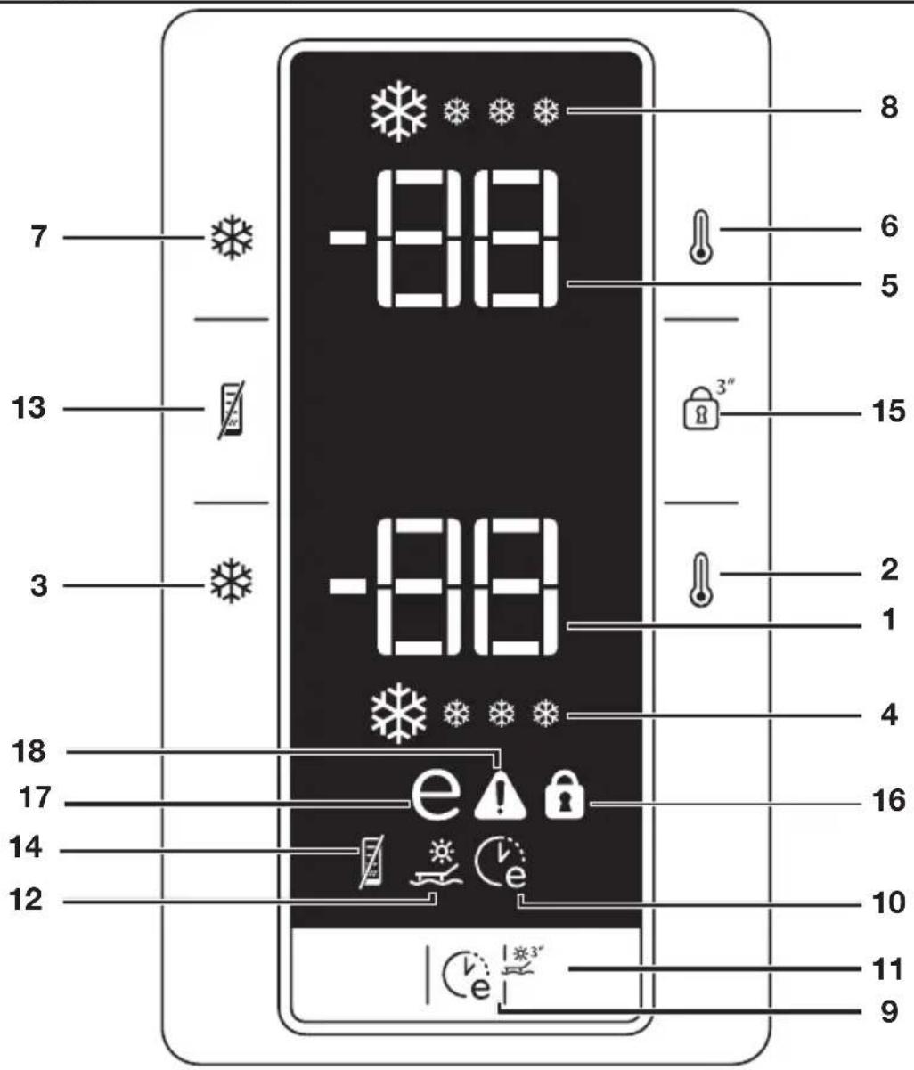 BLOMBERG KND 9861 XA++ - Using your refrigerator - 1