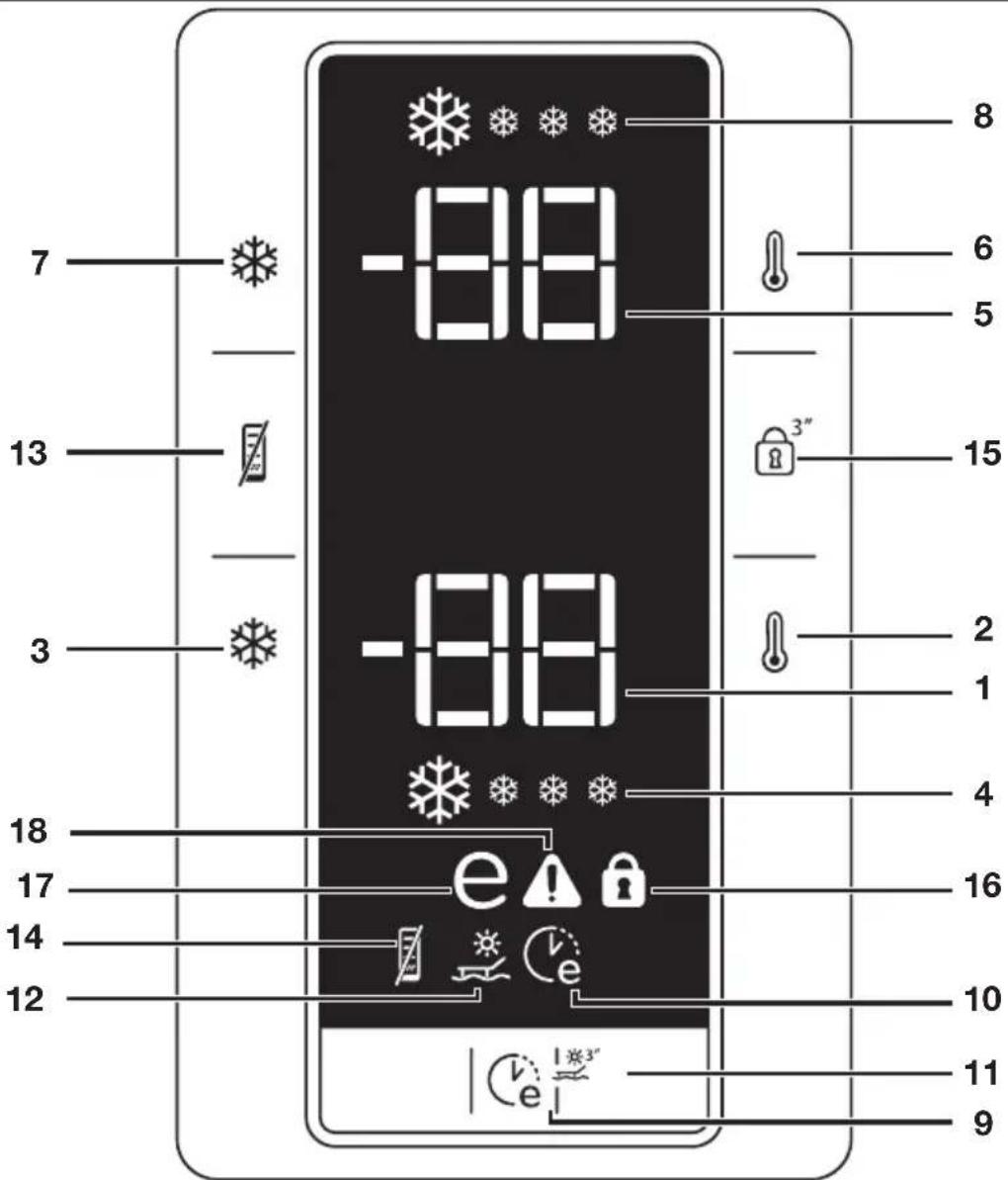-88 -88 7 13 3 18 17 14 12 8 6 5 3" 15 2 1 4 16 10 11 9