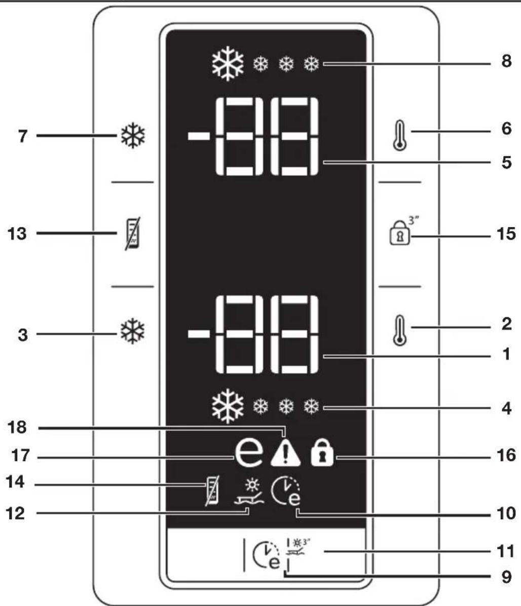 -88 -88 7 13 3 18 17 14 12 8 6 5 3" 15 2 1 4 16 10 11 9