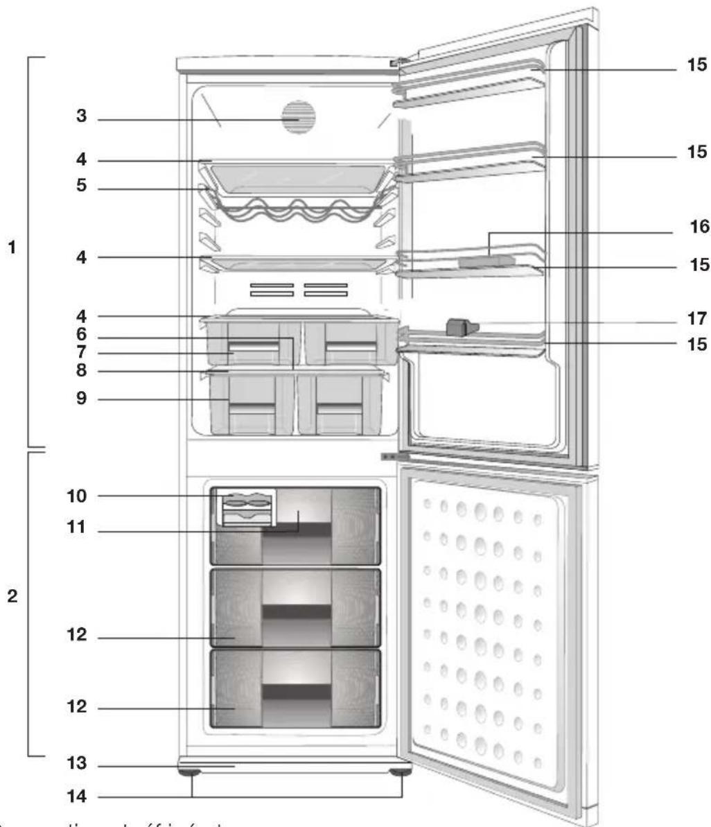1 2 3 4 5 4 6 7 8 9 10 11 12 13 14 15 15 16 17 15 conventional refrigerator