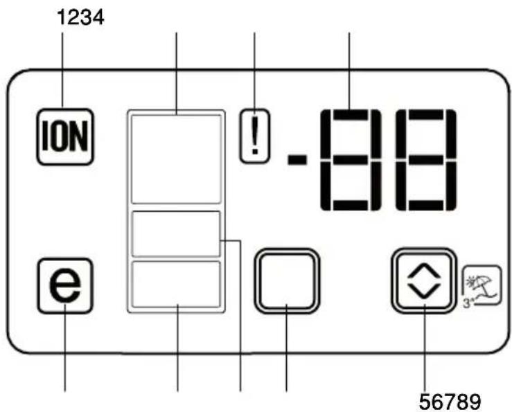 BLOMBERG KND 9920 P - Anzeigefeld - 1