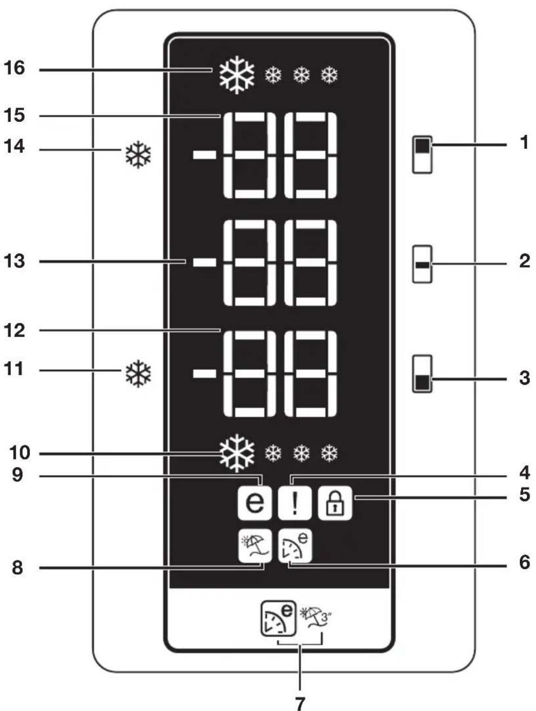 BLOMBERG KND 9920 P - Economy Mode Indicator - 1