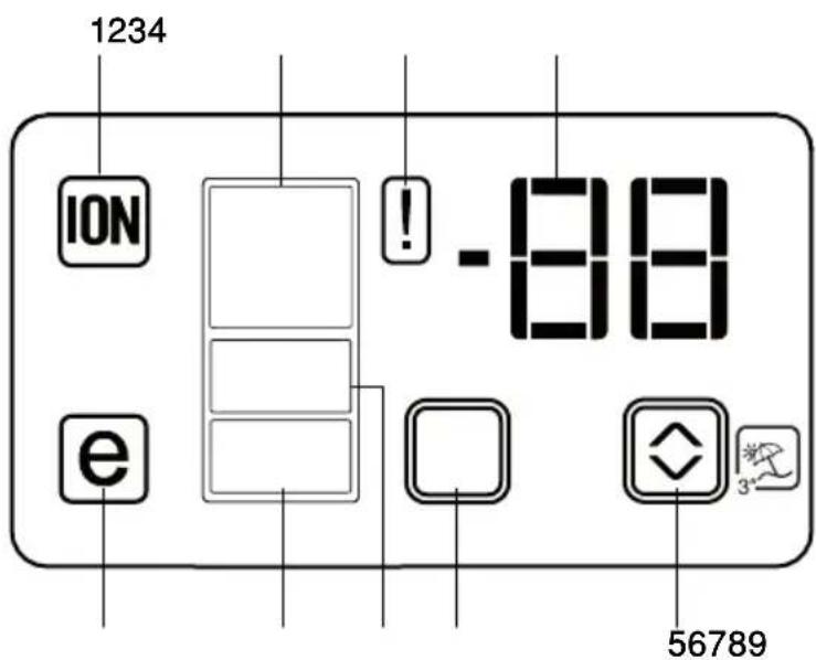 BLOMBERG KND 9920 P - Bandeau indicateur - 1