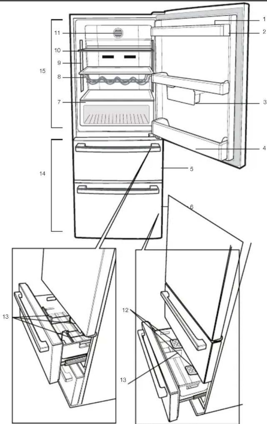 BLOMBERG KND 9920 P - Kuhlschrank - 1