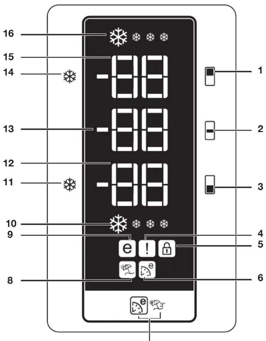 BLOMBERG KND 9920 P - Indicateur de mode Economie - 1