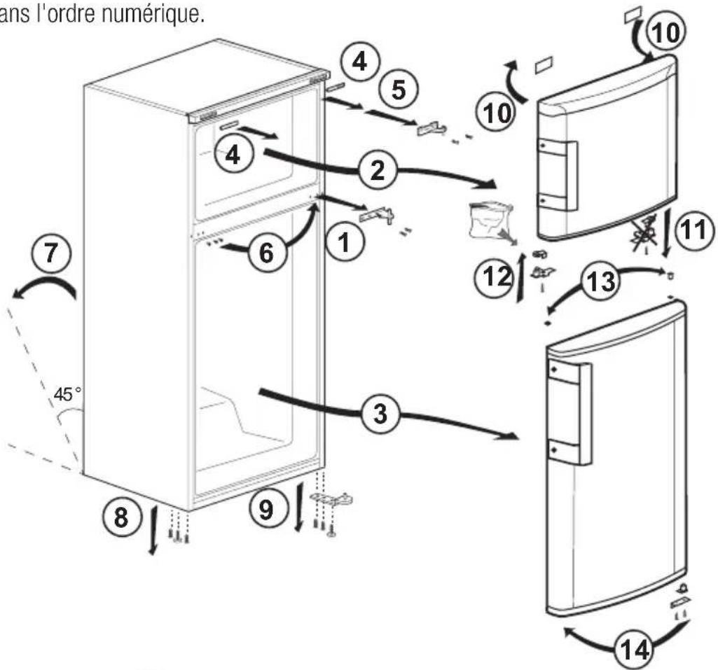 BLOMBERG BRFT 1522 SS - Réversibilité des portes - 1