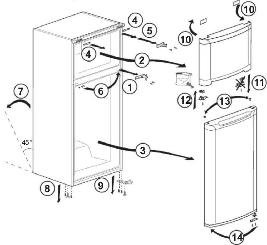 BLOMBERG BRFT 1522 SS - Réversibilité des portes - 1