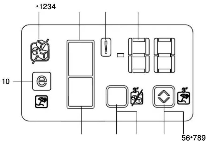 BLOMBERG BRFT 1522 SS - Indicator panel - 1