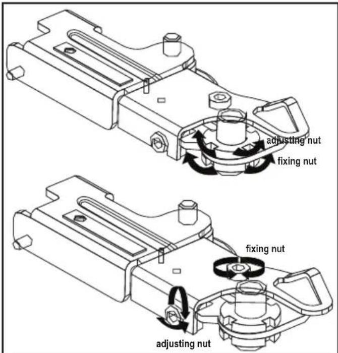 BLOMBERG BSBS 2230 SS - Réglage des pieds - 3