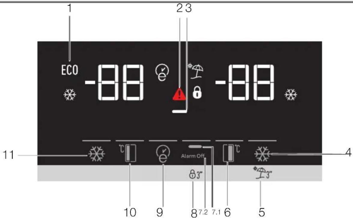 BLOMBERG BSBS 2230 SS - Utilisation de l'ordinateil - 1