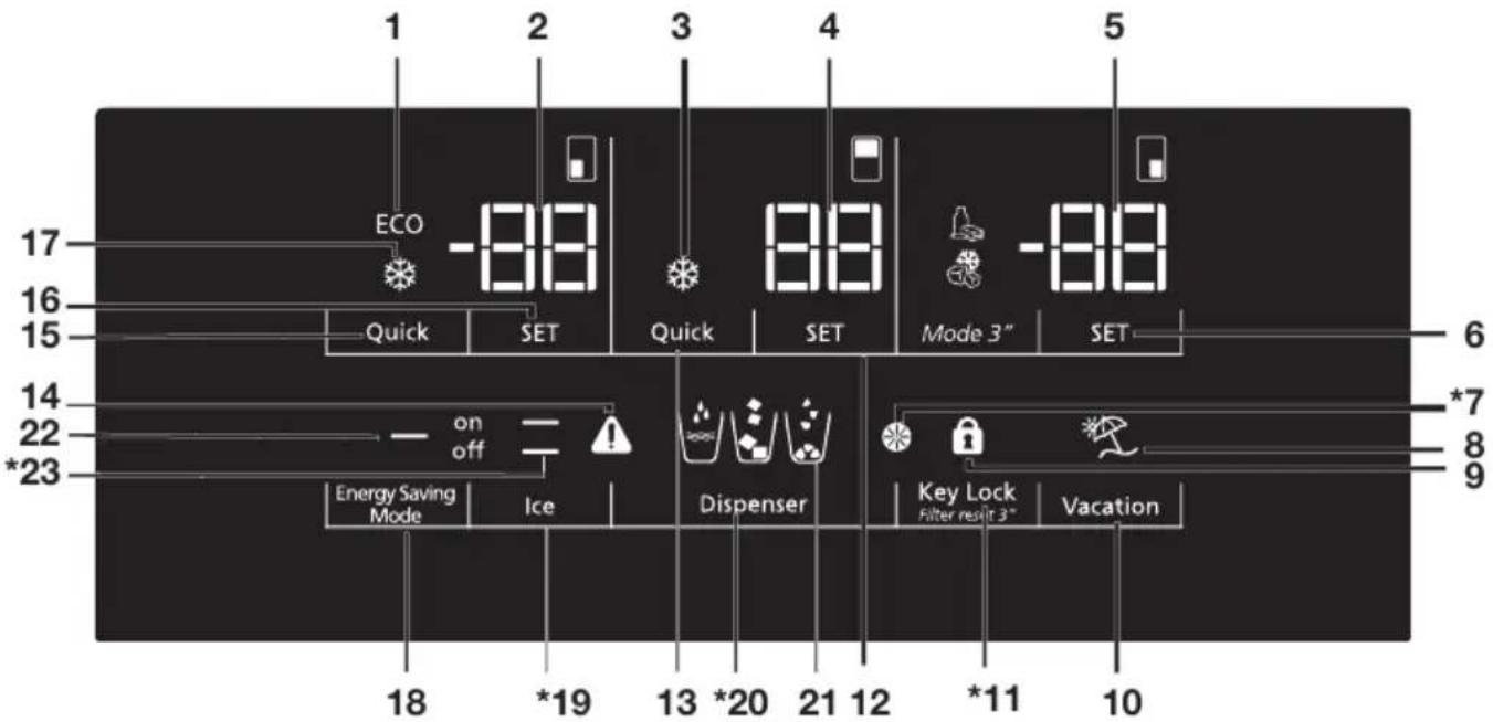 BLOMBERG BRFD 2650 SSN - Panel indicator - 1