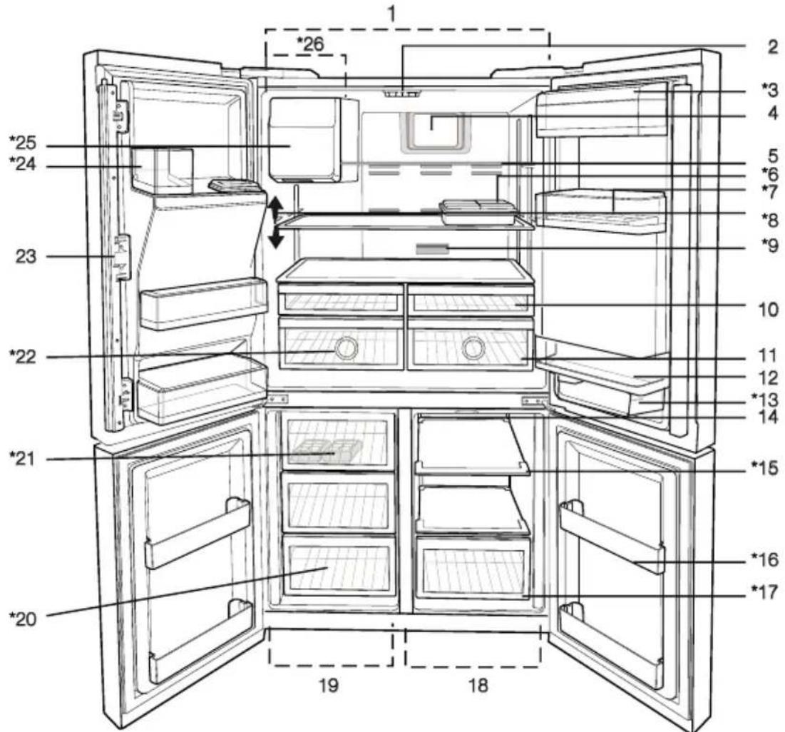 BLOMBERG BRFD 2650 SSN - Your Refrigerator - 1