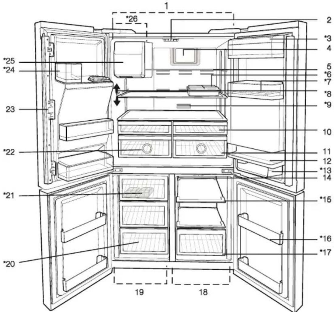BLOMBERG BRFD 2652 SS - Su frigorífico - 1