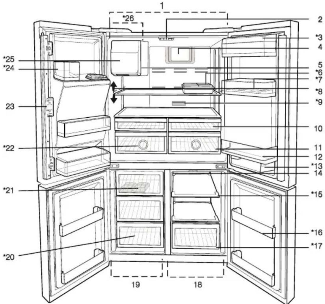 BLOMBERG BRFD 2652 SS - Votre réfrigérateur - 1