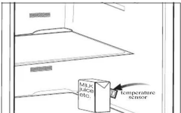 MILK juice etc. temperature sensor