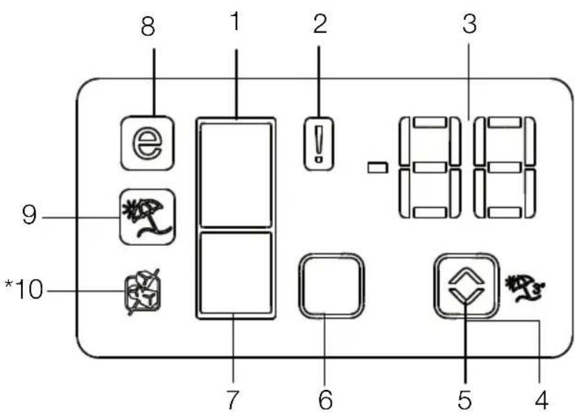 BLOMBERG BRFB 1822 SSLN - Bandeau indicateur - 1