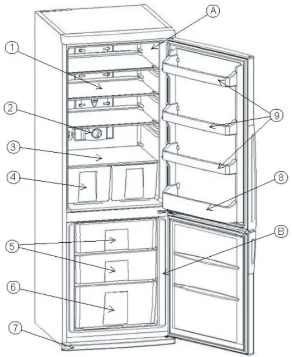 BOMPANI BO400NF - PARTIE 7. PIECES DU RÉFRIGÉRATEUR ET COMPARTIMENTS - 1