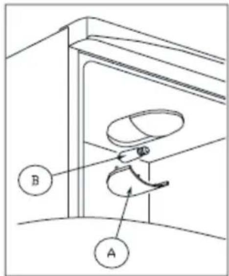 BOMPANI BO340NF - Per sostituire la lampadina nel comparto congelatore e in quello raffreddamento; - 1