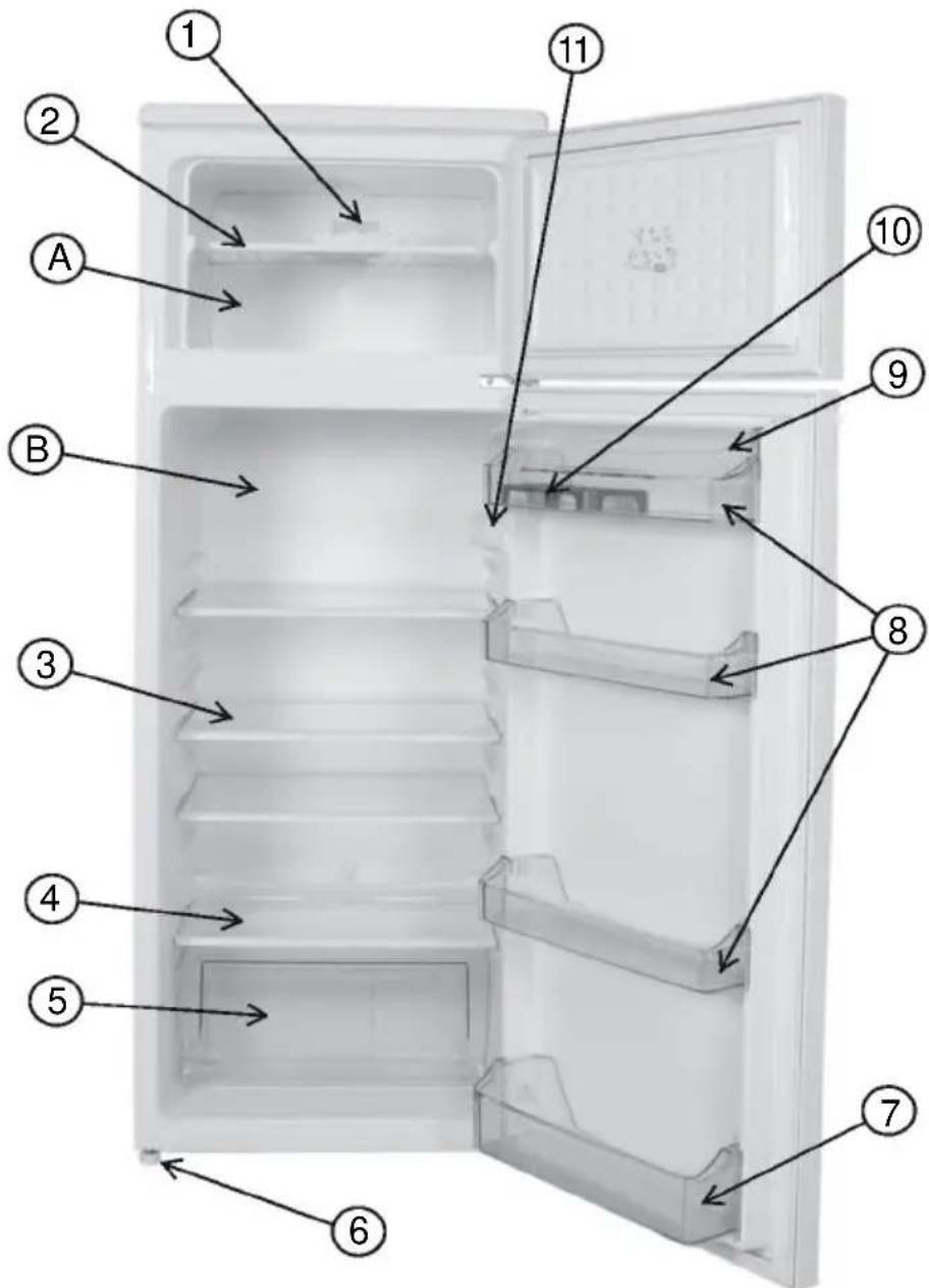 CONTINENTAL EDISON CEF2D227B - LISTE DES ACCESSOIRES ET DES COMPARTIMENTS DU REFRIGERATEUR - 1