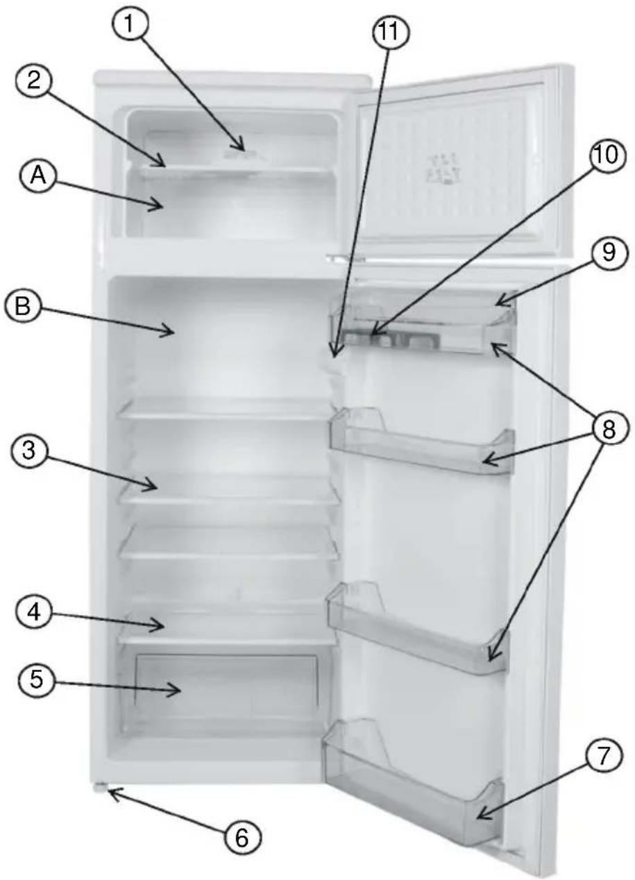 CONTINENTAL EDISON CEF2D227B - THE PARTS OF THE APPLIANCE AND THE COMPARTMENTS - 1