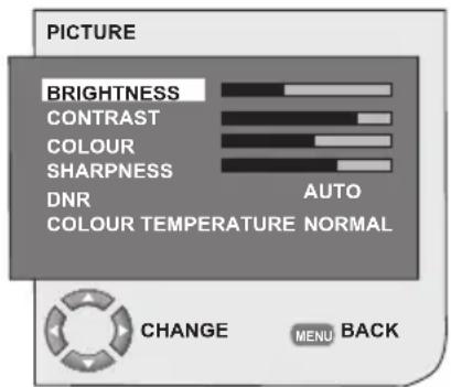 OKI B32AHP - 7.2.1-Picture Menu - 2
