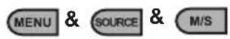 OKI B32AHP - 5.1-Panel de control del televisor - 3