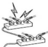 OKI B32AHP - Important Safety Instructions - 3