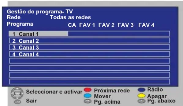 OKI B32AHP - 6.3.3-Tabela de programas - 2