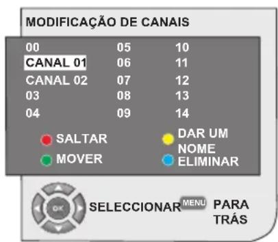 OKI B32AHP - 6.4.4-Tabela de programas - 1