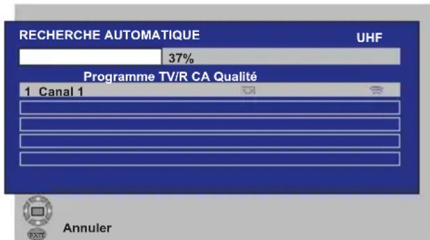OKI B32AHP - 6.3.1-Recherche etémorisation automatique des chaînes - 6
