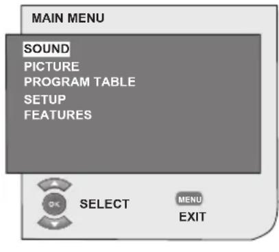 OKI B32AHP - 6.1.7-Main Menu - 2