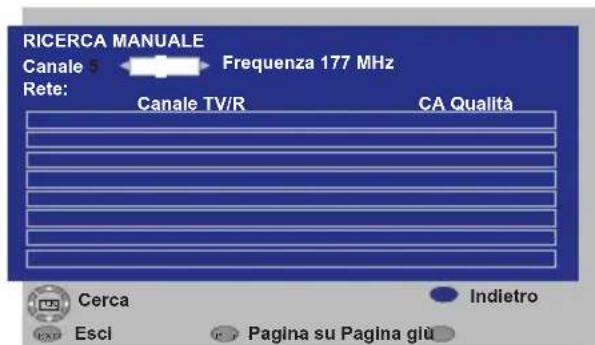 OKI B32AHP - 6.3.2-Sintonizzazione manuale dei canali e relativa memorizzazione - 2