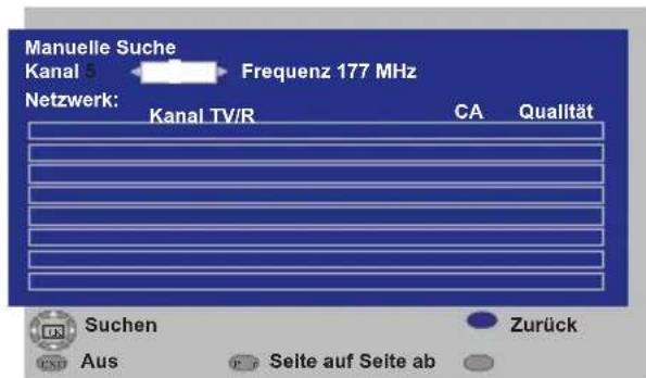 OKI B32AHP - Kanäle manuell abstammen und speichern - 2